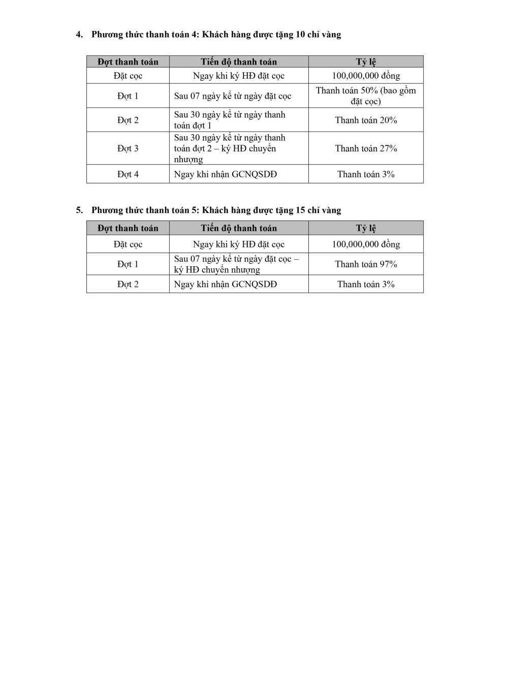 Phố Thương Mại Trường Thịnh Phát