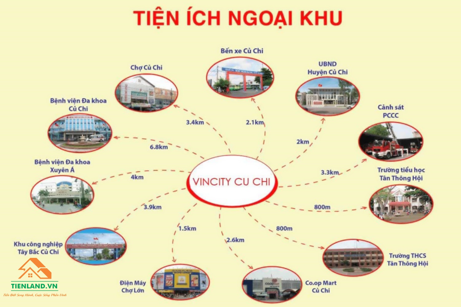 Vinhomes Củ Chi