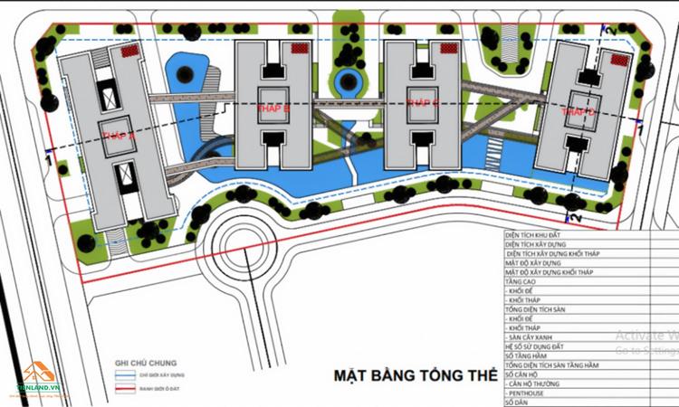 Mặt bằng tổng thể dự án Sunshine Green Iconic