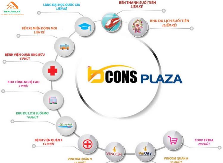 Tiện ích ngoại khu dự án Bcons Plaza Bình Dương