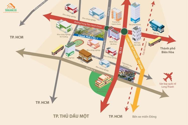 Vị trí dự án Thành Phát CIty 1