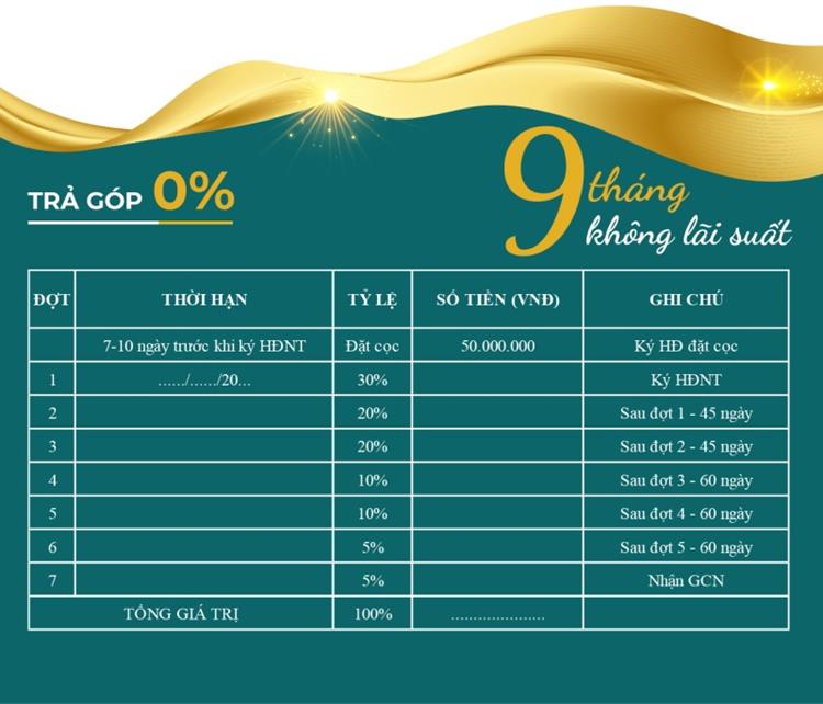 Phương thức thanh toán Luxury Golden City Bàu Bàng