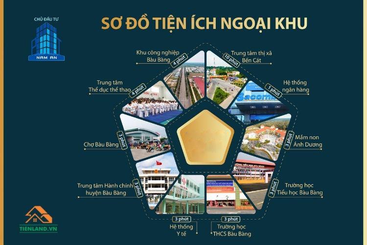 Tiện ích ngoại khu