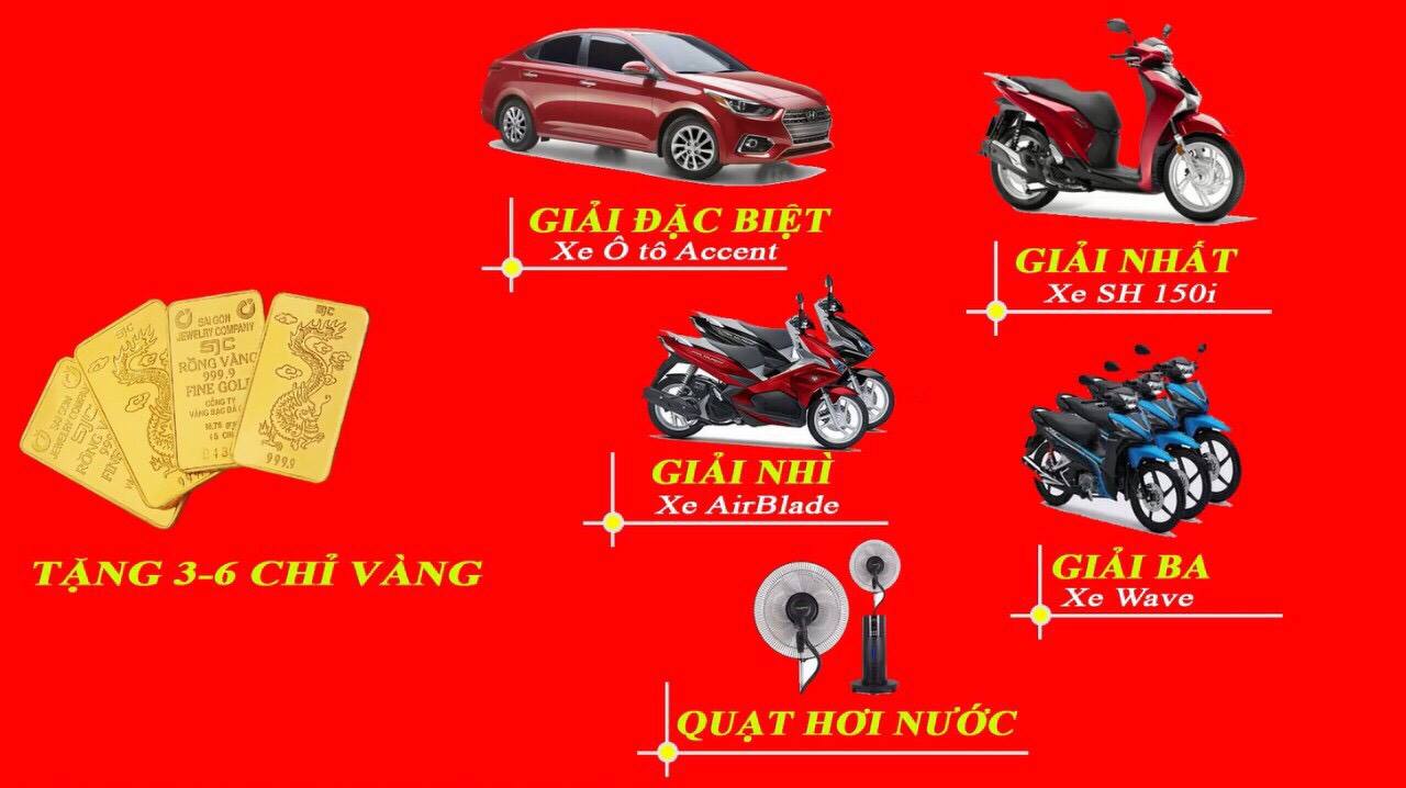 Giải thưởng dự án Nam An New City