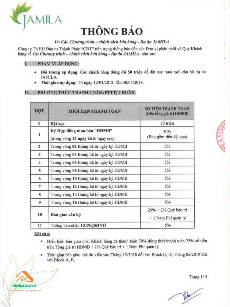 Chính sách thanh toán khu căn hộ Jamila Khang Điền Quận 9