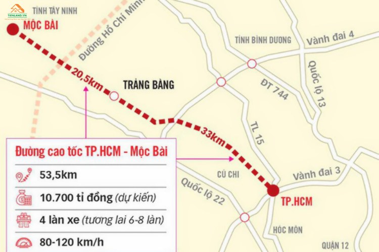 Vị trí dự án cao tốc TP.HCM - Mộc Bài (Tây Ninh)
