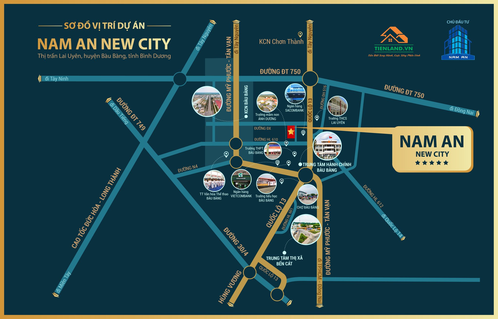 Vị trí dự án đất nền Nam An New City Bàu Bàng Bình Dương