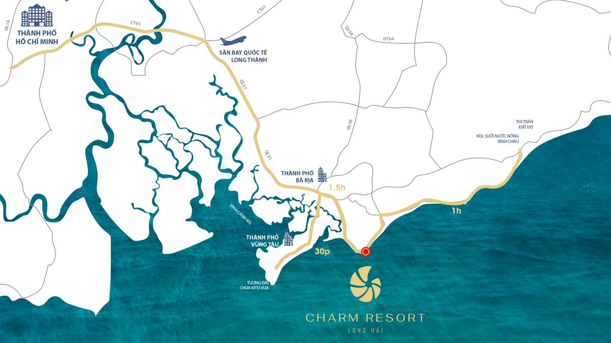 Vị trí vàng dự án Charm Resort Long Hải