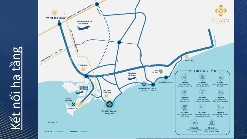 Toạ độ kết nối giao thông của dự án Charm Resort Long Hải