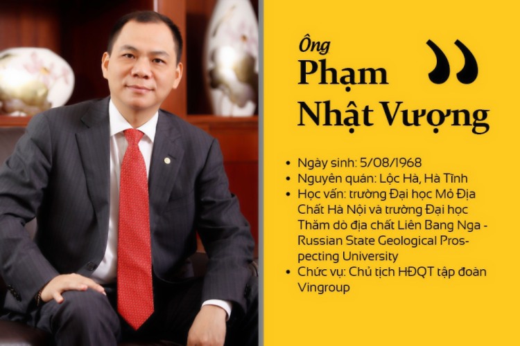 Tỷ phú Phạm Nhật Vượng hiện tại là chủ tịch HĐQT Tập đoàn Vingroup